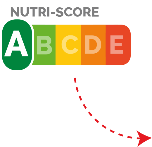 Nutriscore